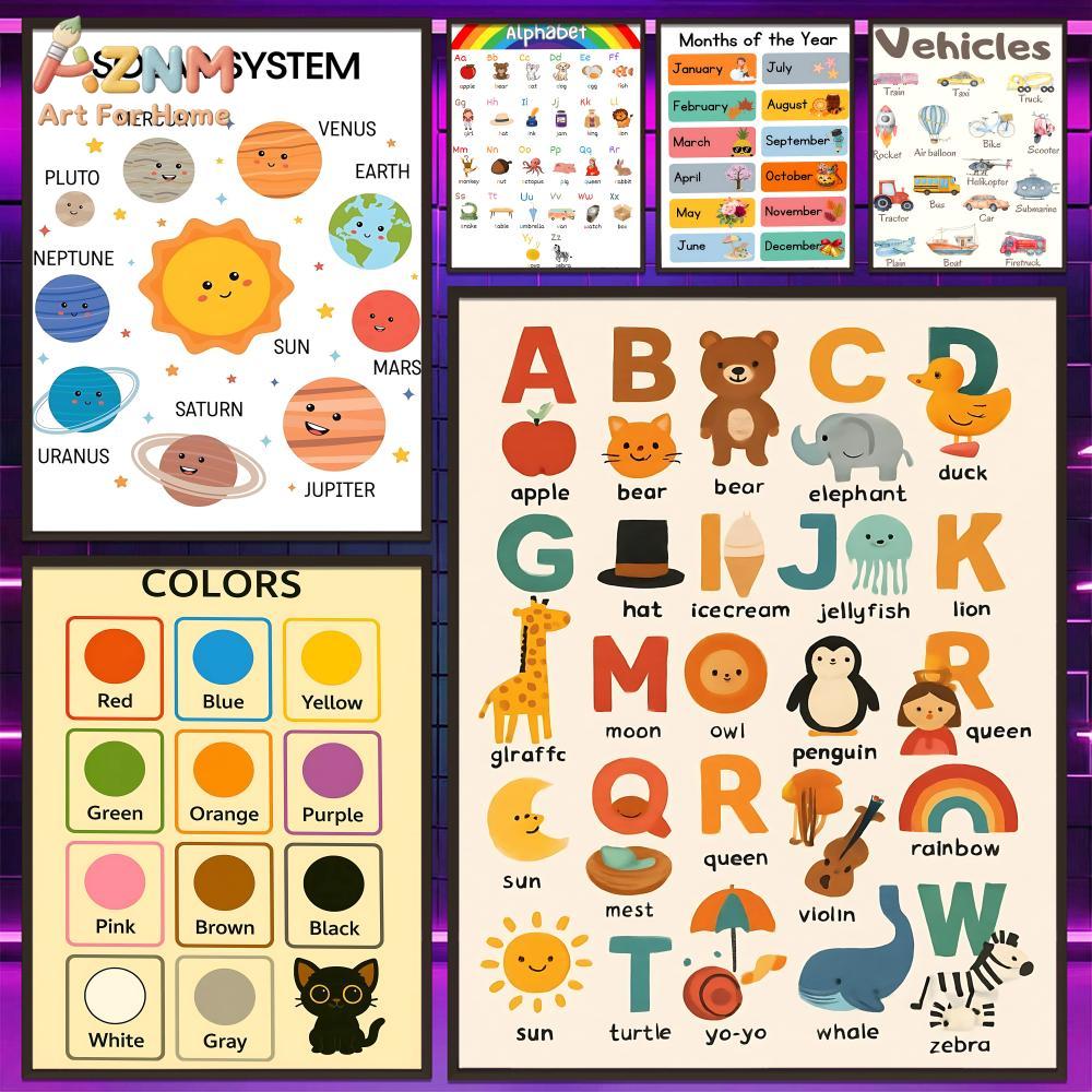 Kids Educational Poster - Детские развивающие холщовые постеры AZNM: Солнечная