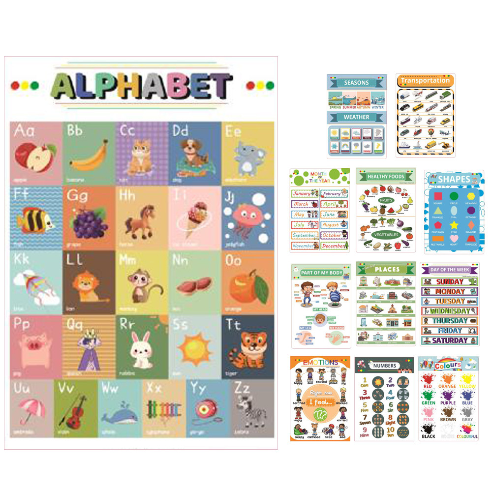 Kids Educational Poster - 12 листов мультяшных постеров для изучения