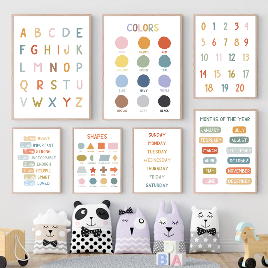 Kids Educational Poster - Обучающий плакат по английскому языку: алфавит,