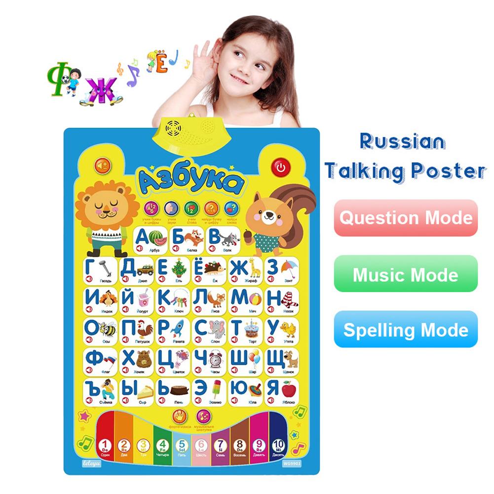 Русская электронная интерактив – обзор и цена Kids Educational Poster