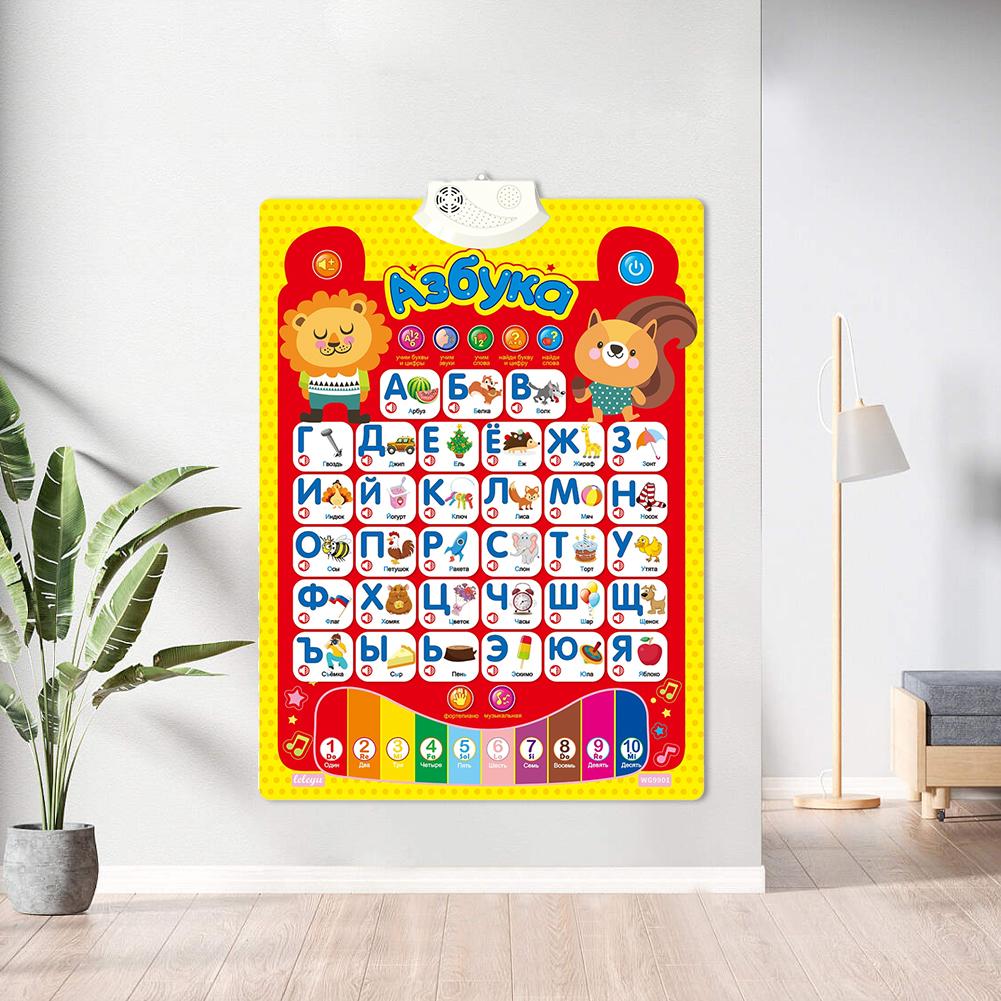 Русская электронная интерактив – обзор и цена Kids Educational Poster