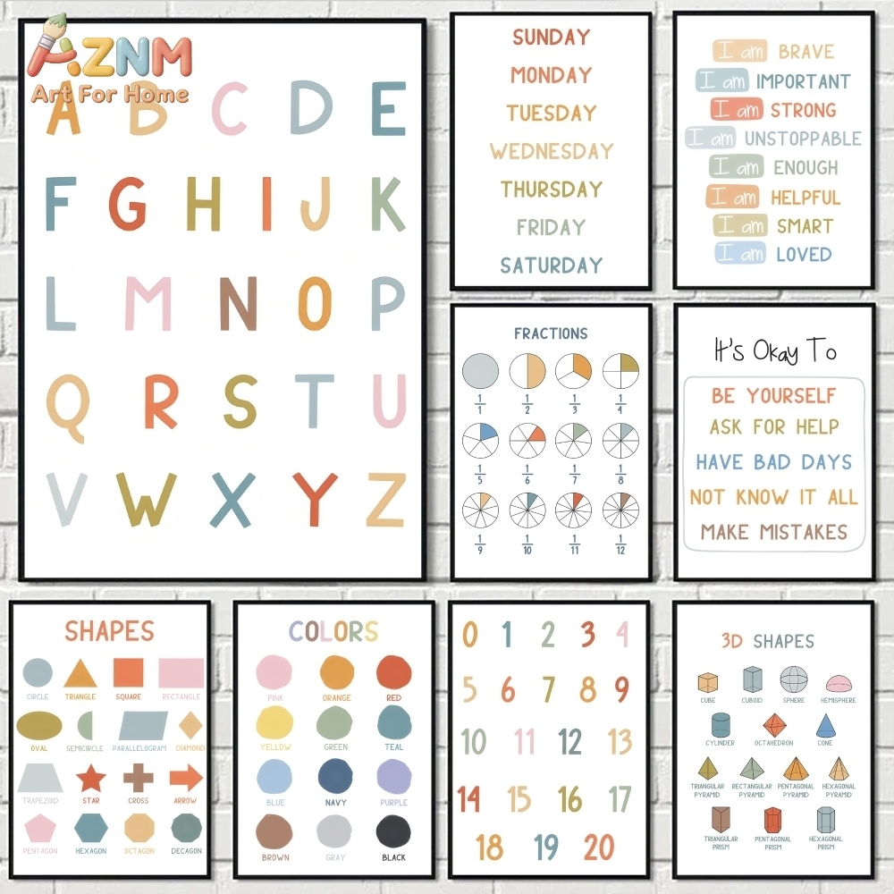Обучающий постер AZNM с алфави – обзор и цена Kids Educational Poster