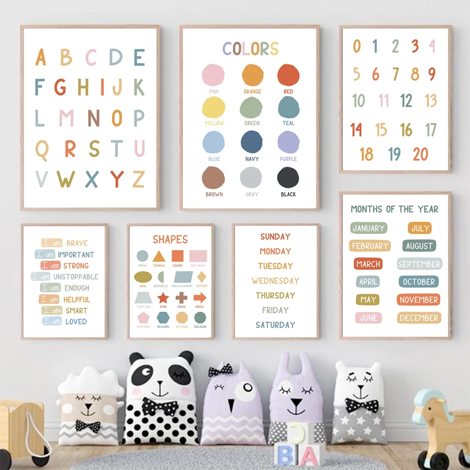Обучающий плакат по английском – обзор и цена Kids Educational Poster