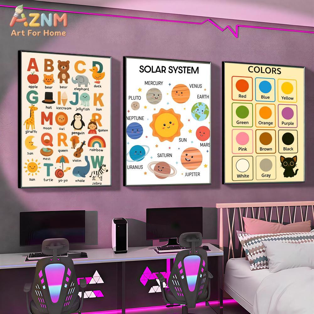 Детские развивающие холщовые п – обзор и цена Kids Educational Poster