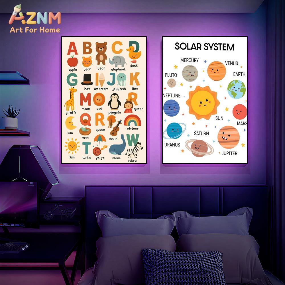 Детские развивающие холщовые п – обзор и цена Kids Educational Poster