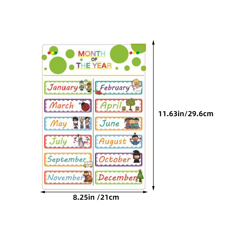 12 листов мультяшных постеров  – обзор и цена Kids Educational Poster